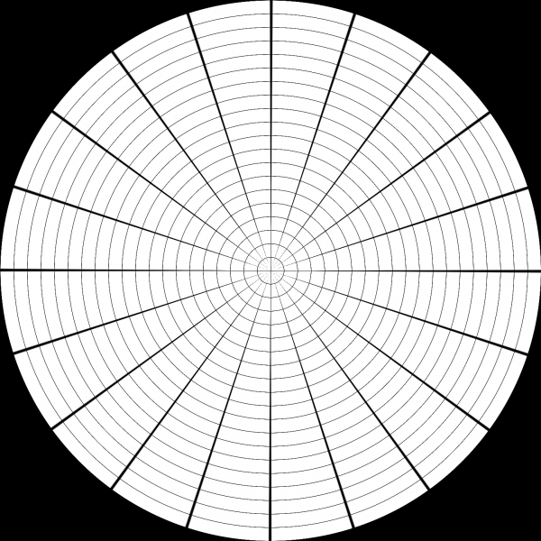 Creation of Natural Science: Step 4
